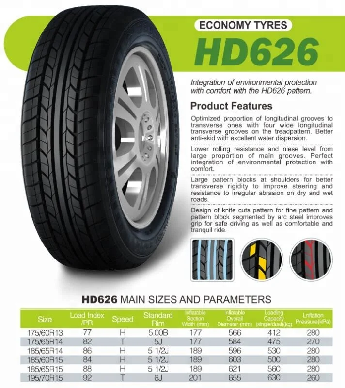 Economy Passenger Car Tyres Haida Brand Hd626 175/60r13,175/65r14,185 ...