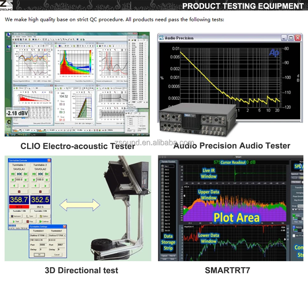 English audio tests. Измерение AUDIOTESTER С усилителем. Audio Tester v1.3c как работать. Audio Test file. AUDIOTESTER V2.2 Rus описание.