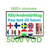 6000+ channel list Europe world canada IPTV reseller free test 24 hours 1 3 6 12 months usa iptv subscription list m3u