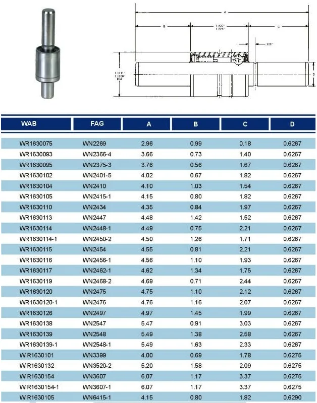 High Quality Wb16301352 Car Water Pump Bearing 15.918*30*135.28mm