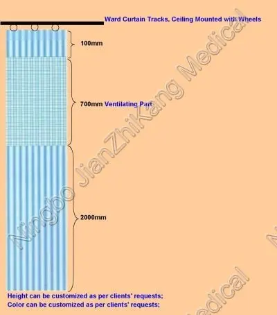 Hospital Ward Curatin System