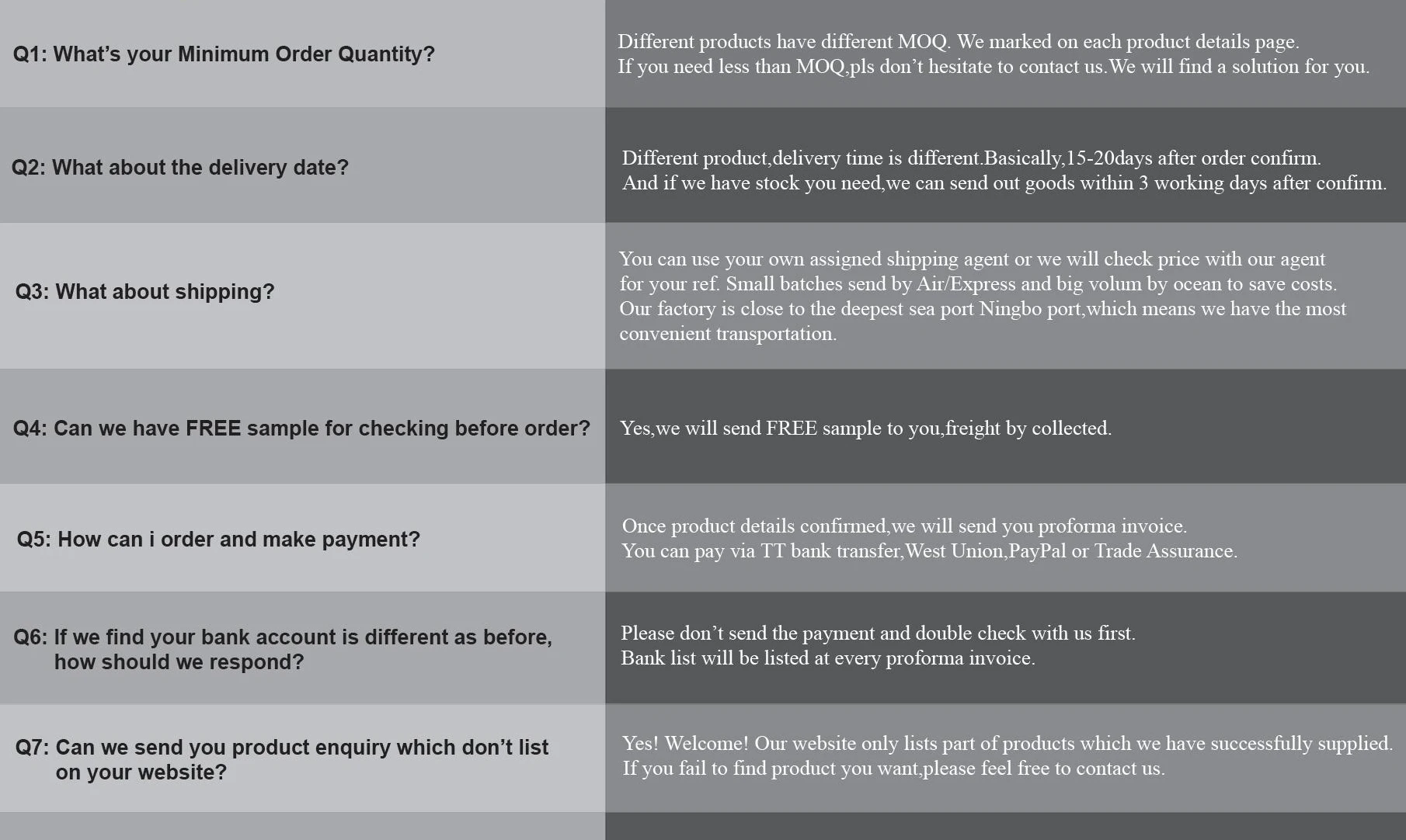 4 FAQ