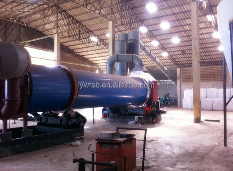 1-10th Biomass sawdust rotary dryer price .jpg