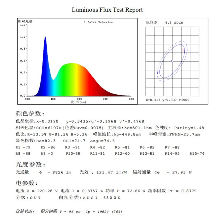 Ac pcb 110v 220V 70W 120 lm/W led module for LED Projection Light