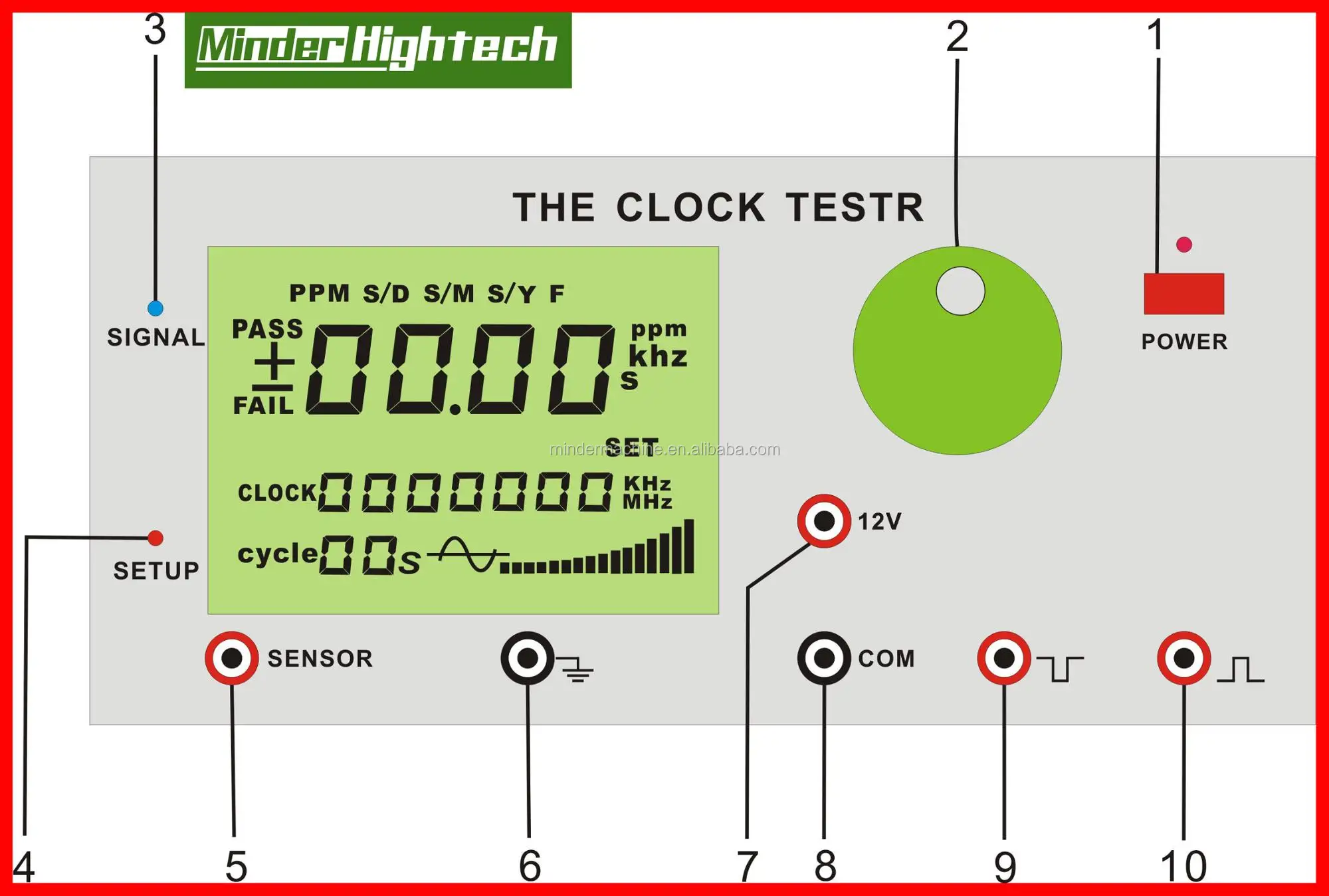 Clock Tester For Testing Clock Circuits With Crystal Oscillator Working