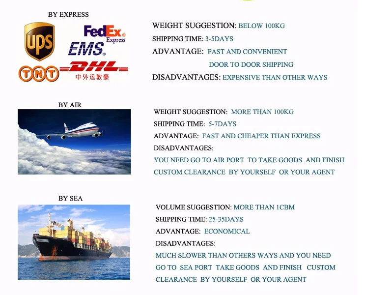 4C color printing 100,000 times PVC 64K 128k SIM CARD LTE USIM SIM Card