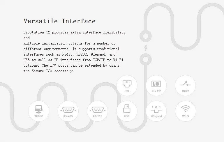 Suprema Fingerprint Access Control BioStation T2 with Payroll System (4).jpg