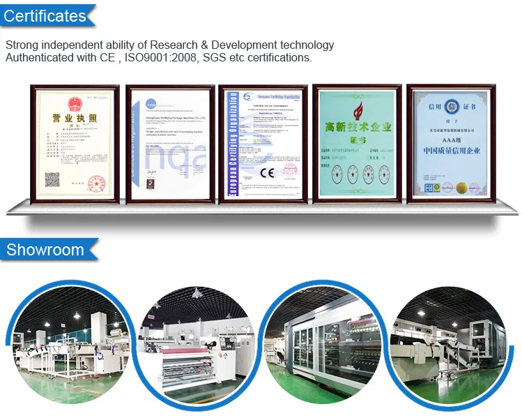 certificates