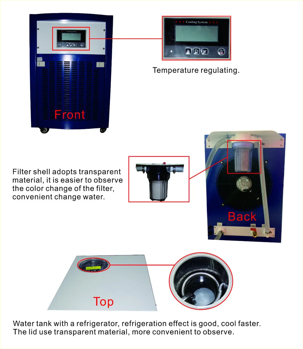 iron welding machine