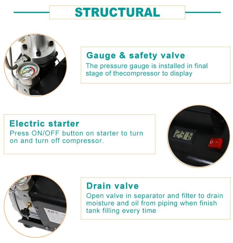 DMC OEM 300bar 4500psi 30L/min 1.5kw/2.0hp pcp air compressor for paintball game