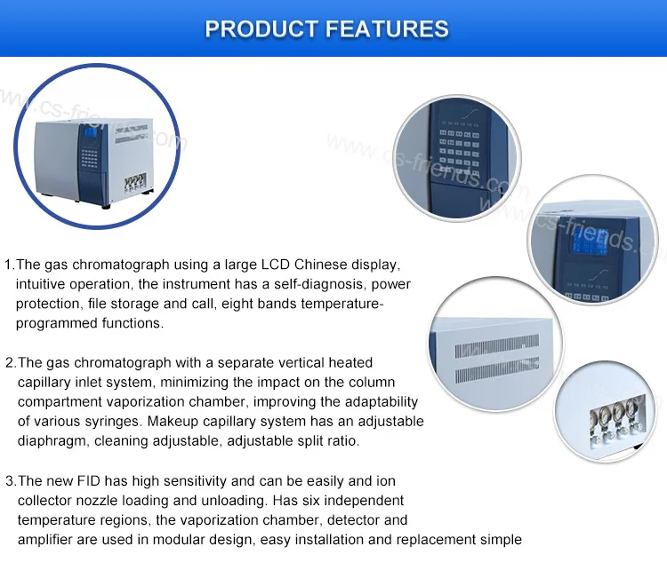 Gas Chromatography Apparatus