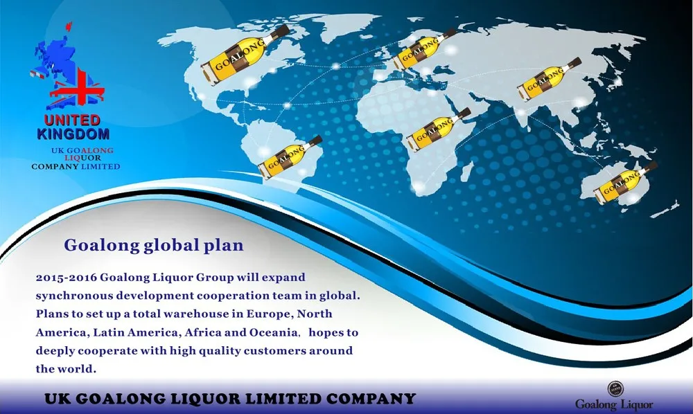 Global plan
