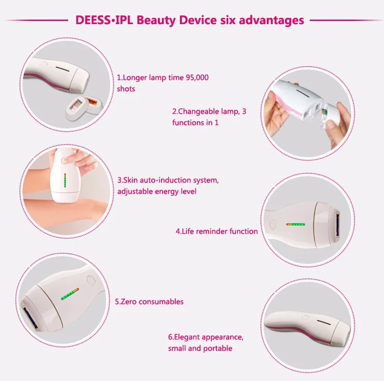 Deess New Products 2019 Mini Ipl Laser Hair Removal At Home Ipl Hair Removal For Women Buy Ipl 