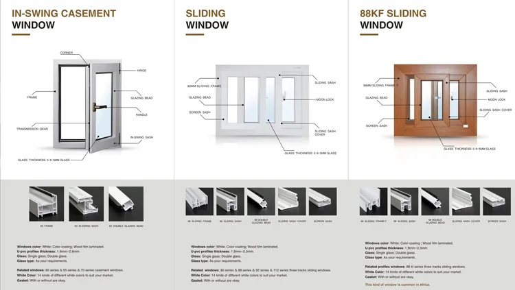 FONIRTE pvc profile, upvc french doors exterior