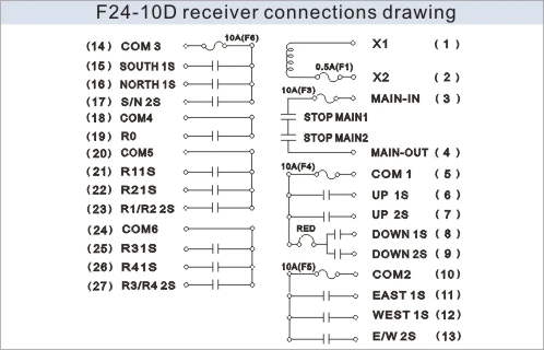 F21 e1b telecrane схема подключения