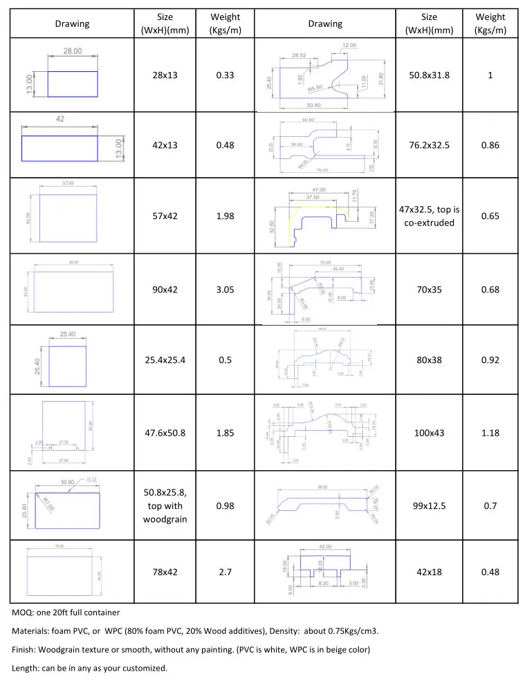 Usa Standard Wpc Pvc Door Frame Brick Mould - Buy Door Frame Brick 