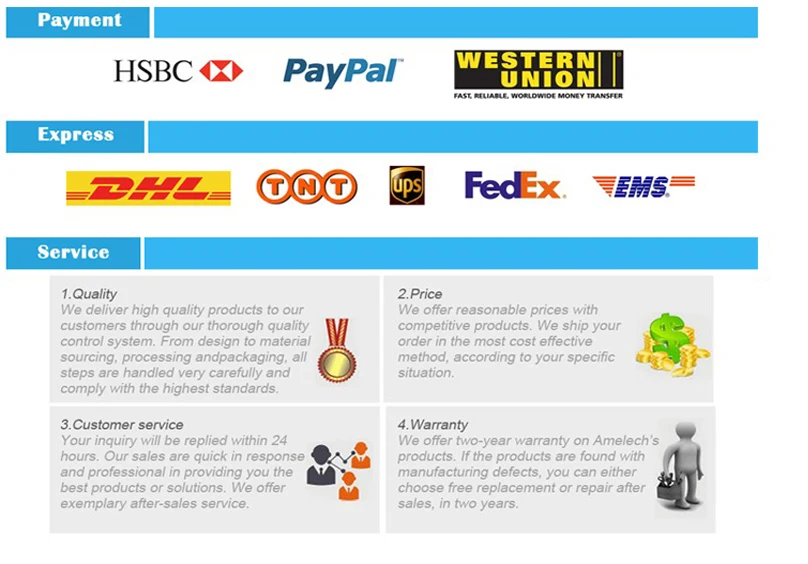 WiFi Remote Smart Home Controller Automation