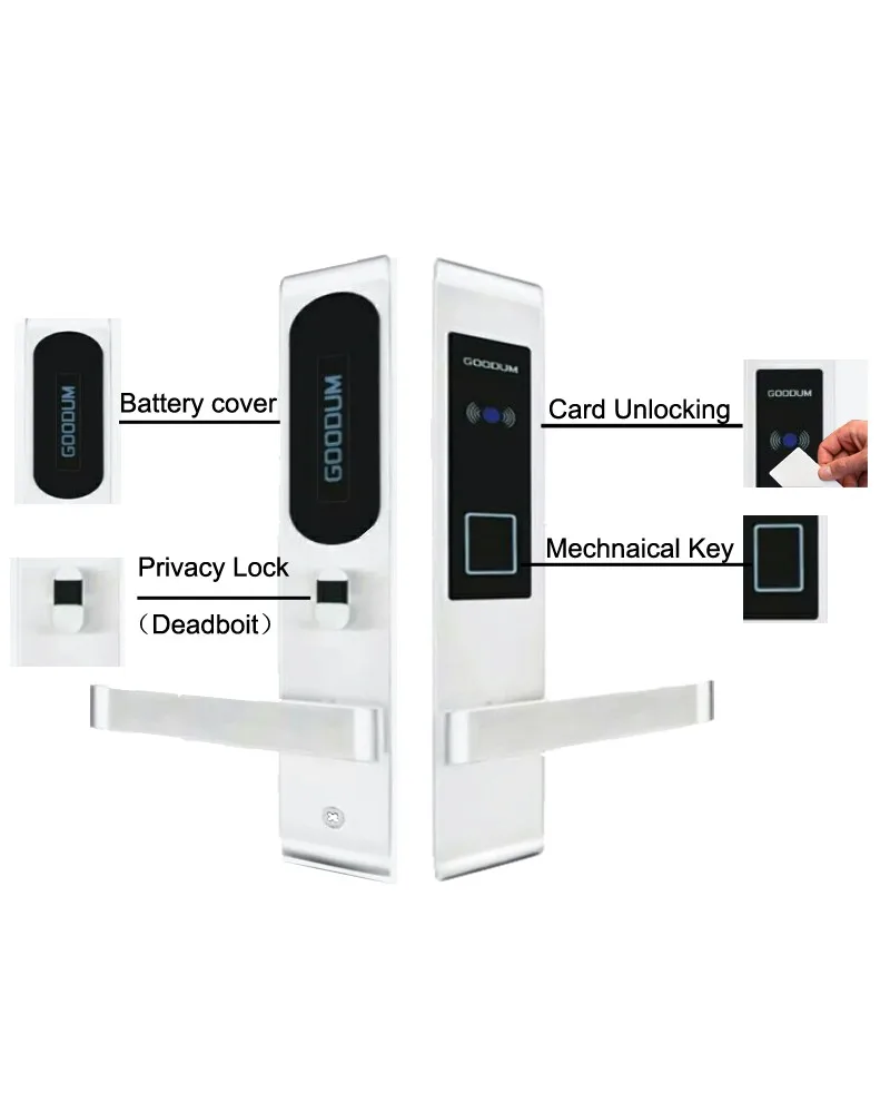 
Intelligent Safe Smart Card Hotel/Office/Apartment Door Lock 
