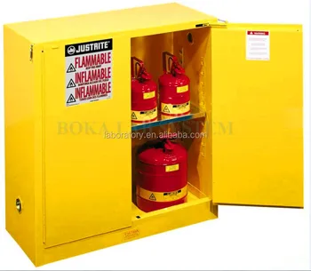 Flammable Liquid Storage Cabinet Used For Storing Flammable