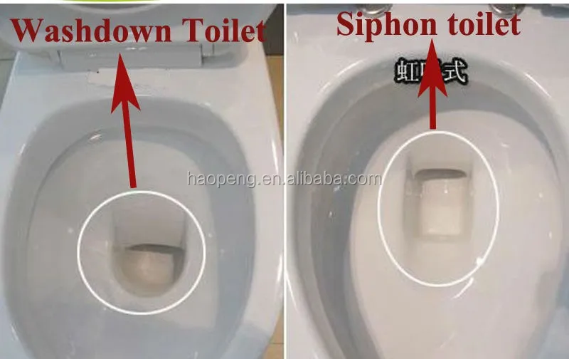 Bathroom Sanitary Ware Brown Colored Toilets/ceramic 4inch Outlet