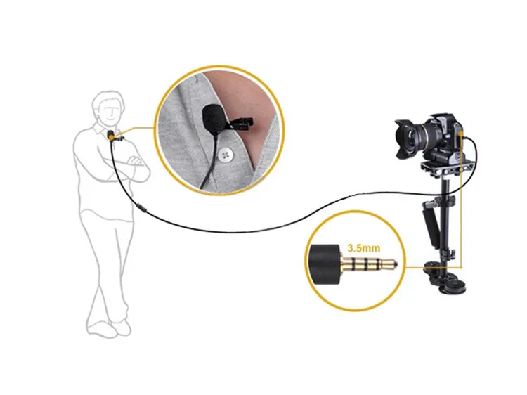 BY-M1 3.5mm Lavalier Condenser Microphone with AriMic Windscreen Windshield for iPhone 7 Plus