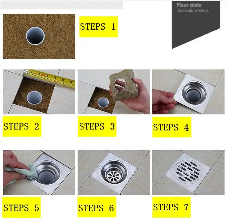 Stainless Steel Floor Trap Drains Sanitary Cleanout Floor Drainer High