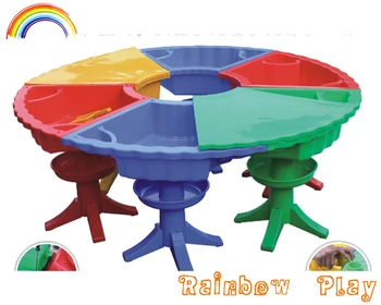kids plastic play table
