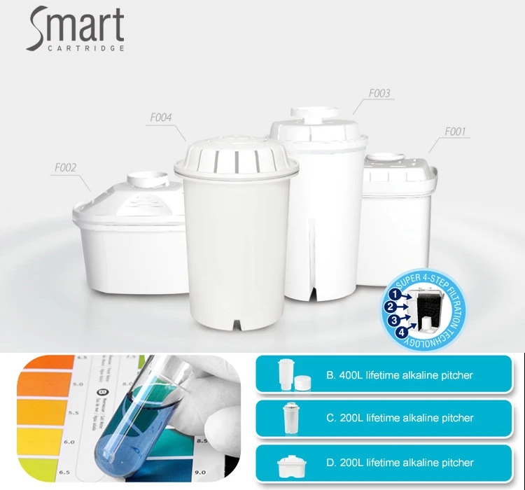 water filter pitcher/jug