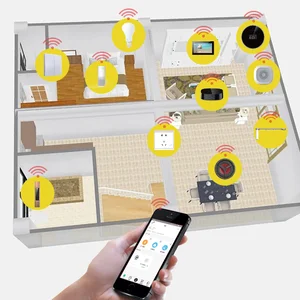 Smart Home Automation System Modern Living