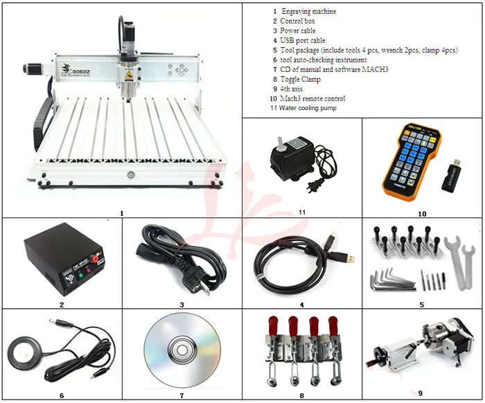 CNC 8060 USB 4axis kit (14).jpg