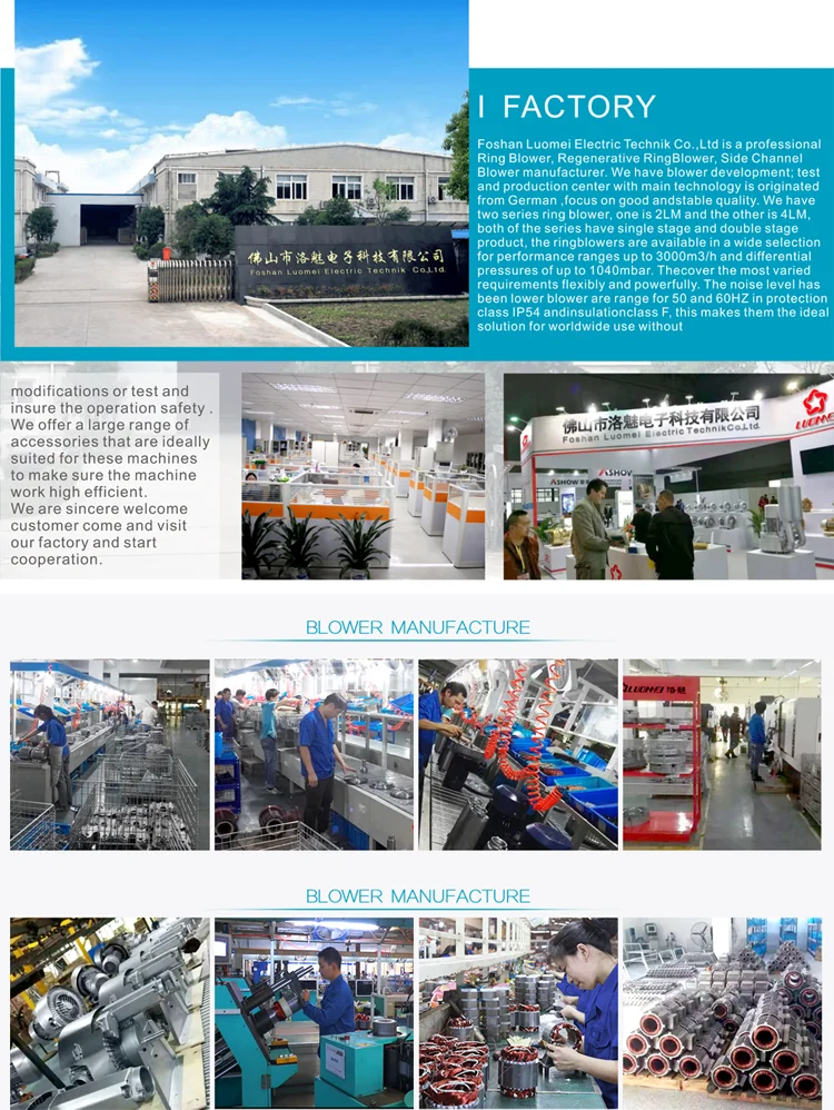Industrial High Pressure Blower, Stainless Steel - detail 14