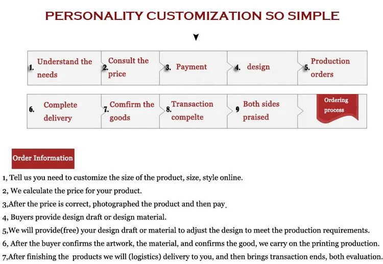 pet dog food treat pouch bags with zipper