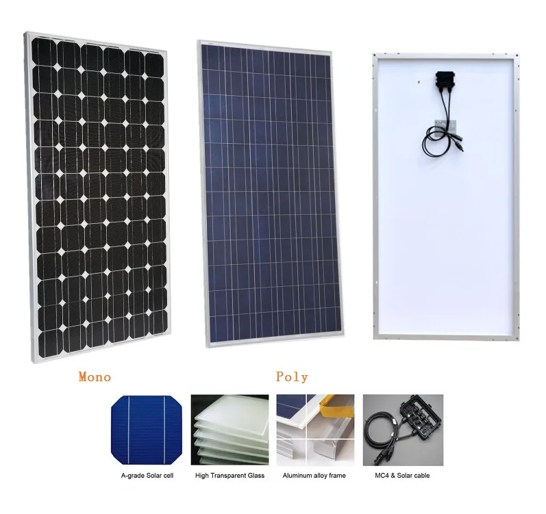 What Are The Best Solar Panels In 2020 Solar Guide