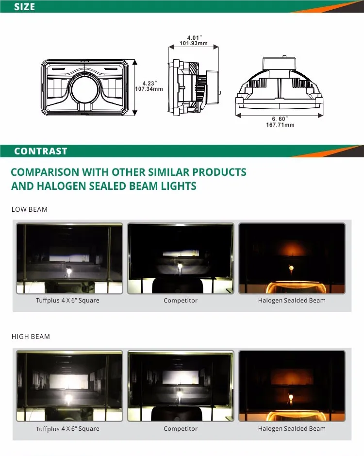 Tuff Plus Ce High Low Beam Led Approved High Quality High Power 4x6