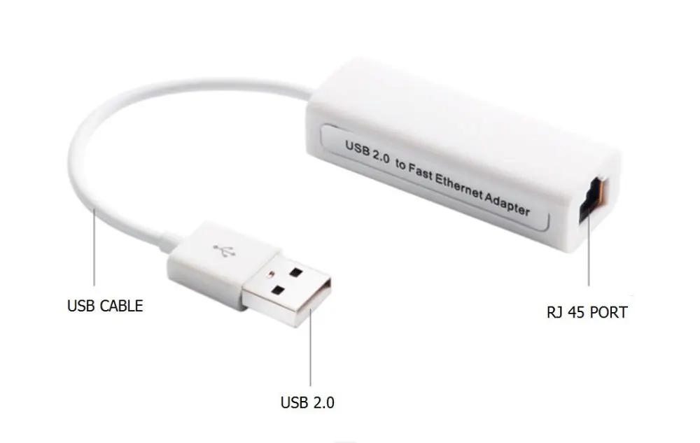 Адаптер USB 2.0 Ethernet rj45. Rtl8152 fast Ethernet Adapter. Купить usb новосибирск
