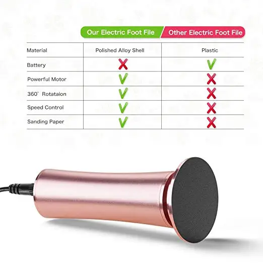 
Electric Callus Remover Professional Pedicure Tools Foot File 