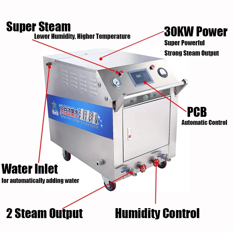 30kw Super Powerful Efficiency Industrial Steam Cleaner Buy 30kw