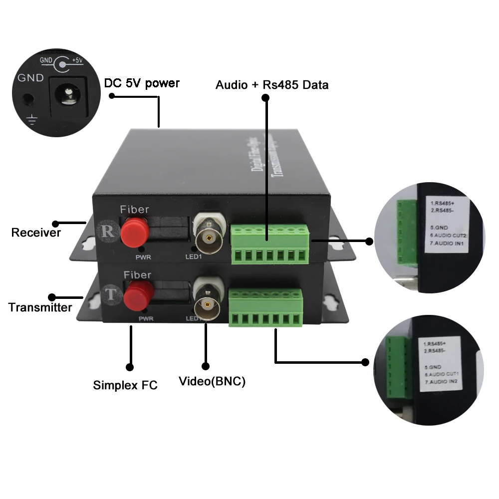 1channel Fiber Optic Video Converter Video/data/audio Fiber Video