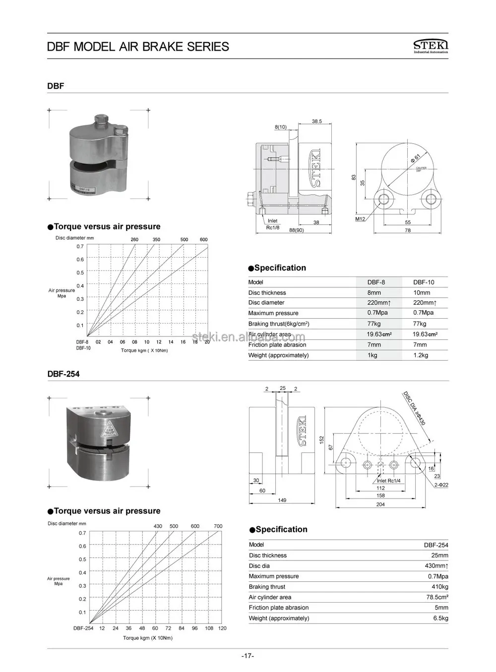 17DBF DBF-F-01 air disc brake.jpg