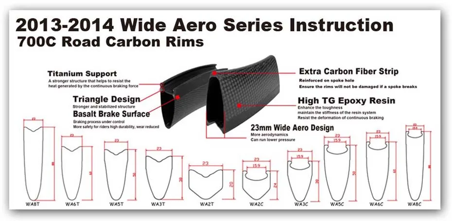 road bike rim types