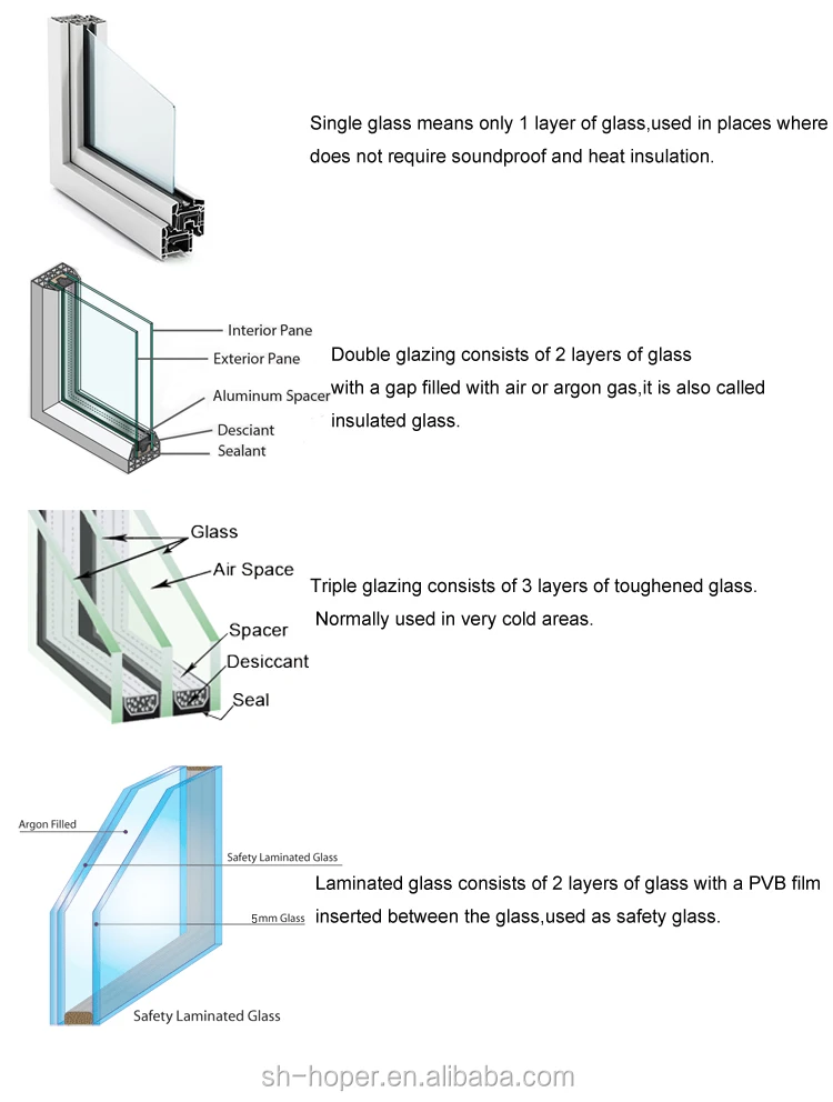 PVC balcony double pane slide glass door for patio