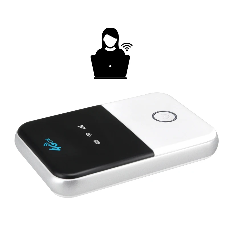 

Mini Universal 4G LTE WIFI Router With SIM Card Slot for laptop