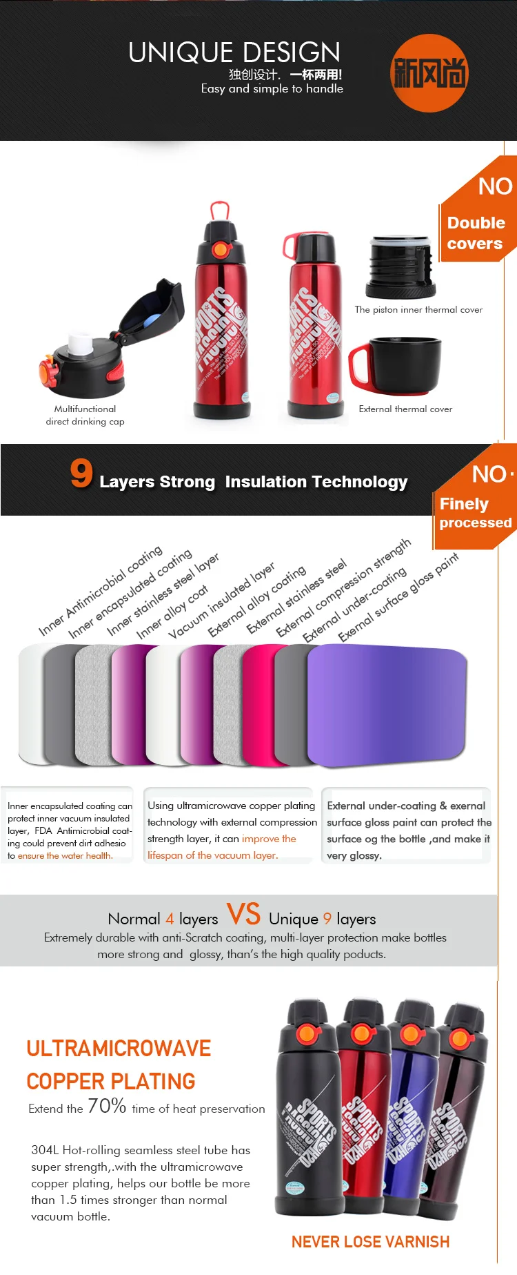 Promotional Double Wall Vacuum Thermos, Metal Thermos Flask, Stainless Steel Thermos Sport Bottle