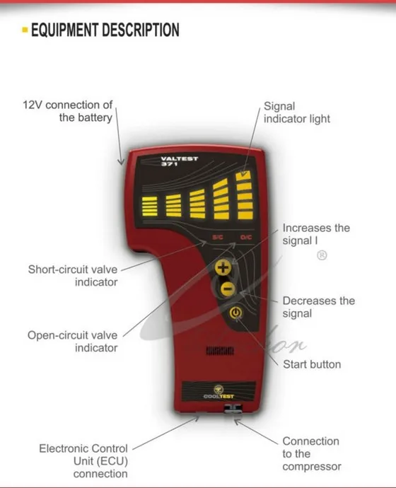 Unique Ac Parts Quick Response Test Kit Portable Ac Spare