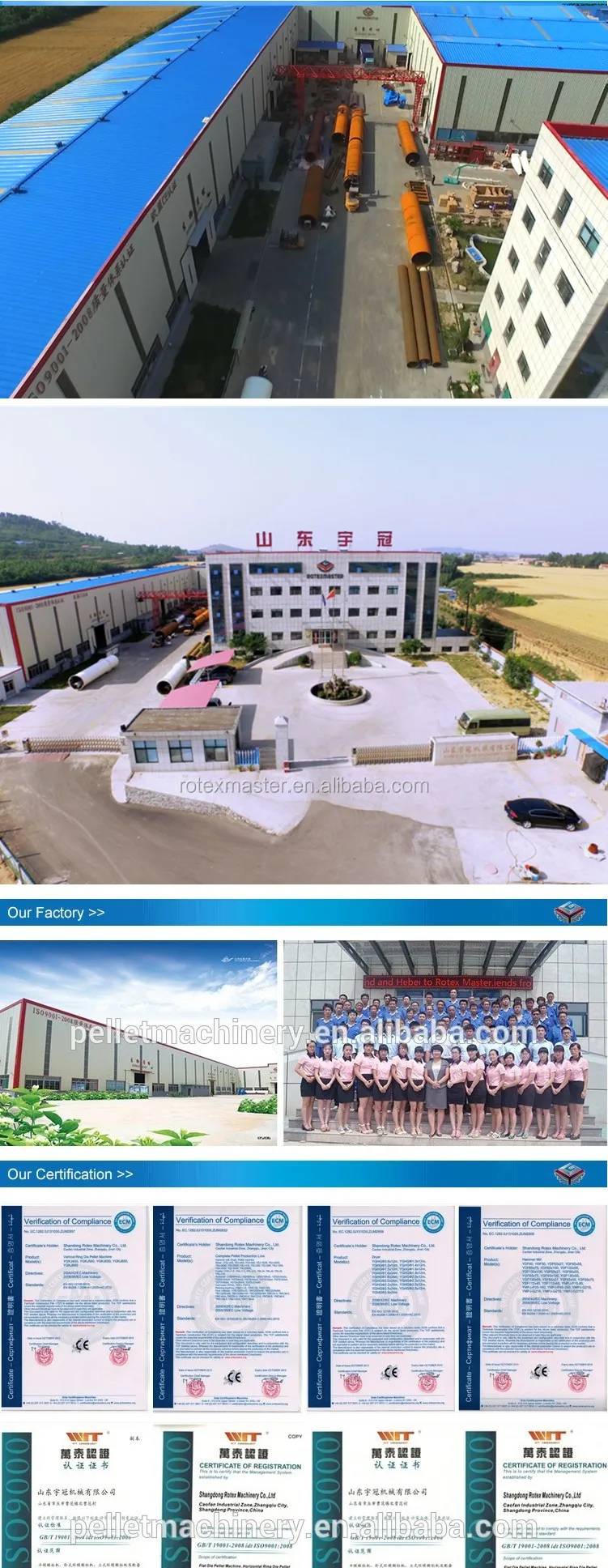 Poultry feed milling hammer mill / animal feed making grinder