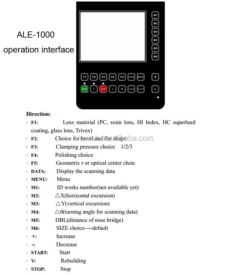 1000 але