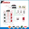 KNTEC Intercom and Industrial IP paging system wifi intercom system,server calling system
