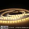each of 3 leds can be cut without damaging other parts led light strip