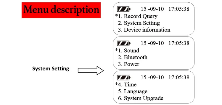 Reader scanner  Menu Description 04