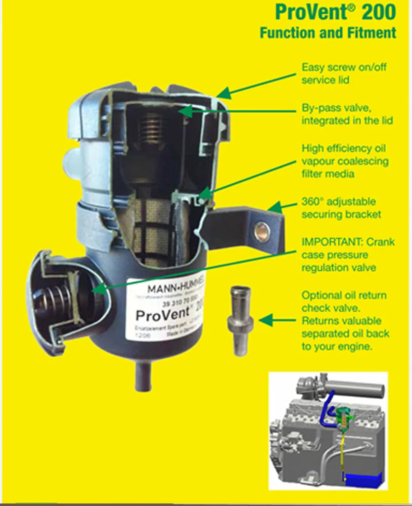 Provent 200 Oil Catch Can Separator 3931070550 Alibaba